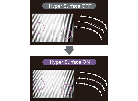 Hyper-Surface 효과