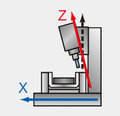 Z-X축의 직각도 오차