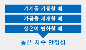 기계를 기동할 때 가공을 재개할 때 실온이 변화할 때 높은 치수 안정성