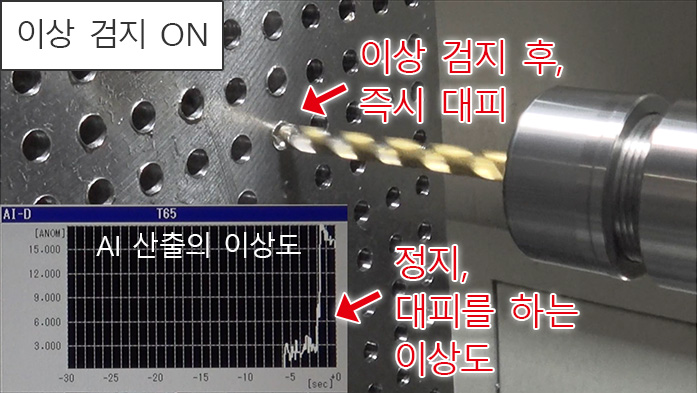 이상 검지 ON