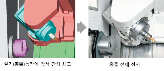 실기(実機)동작에 앞서 간섭 체크,충돌 전에 정지