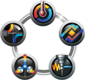 Thermo-Friendly Concept