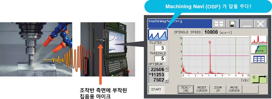 Machining Navi (OSP) 가 답을주다！