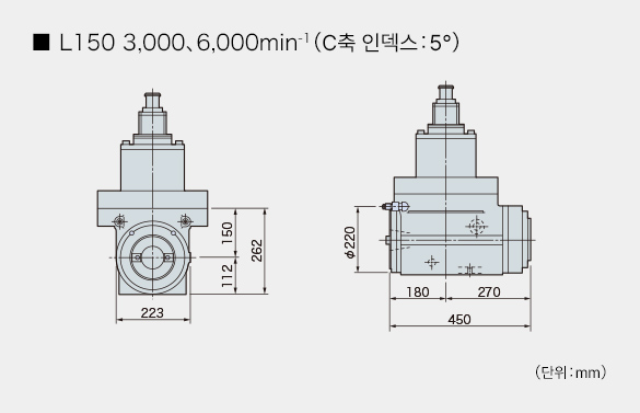 L150 3,000, 6,000min-1(C축 인덱스:5°)(단위:mm)