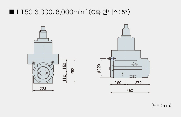  L150 3,000, 6,000min-1（C축 인덱스：5°）（단위：mm）