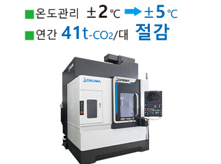 온도관리 ±2℃→±5℃　연간 41t-CO2/대 절감