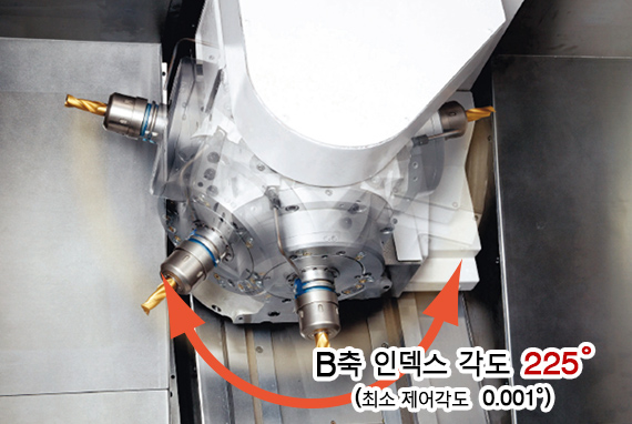 B축 인덱스 각도 225° (최소 제어각도 0.001°)