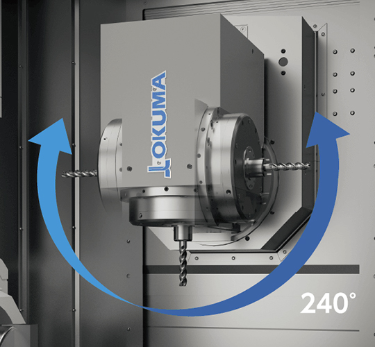 넓은 B축 선회범위 240°