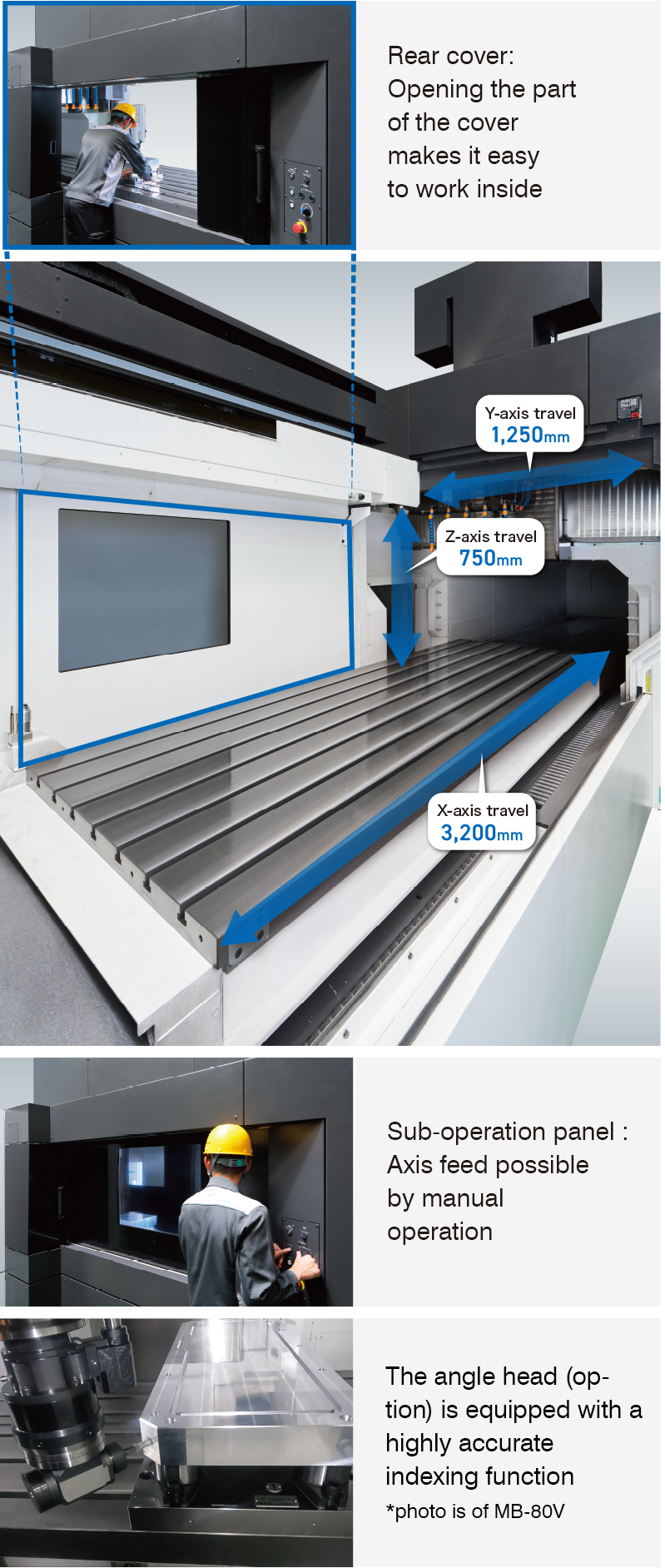 대형 부품 가공에 최적화된 광범위한 작업 영역과 효율적인 셋업을 고려한 기계 구조