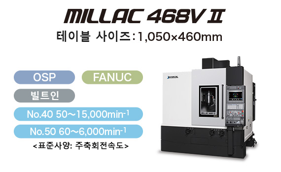 MILLAC 468V Ⅱ