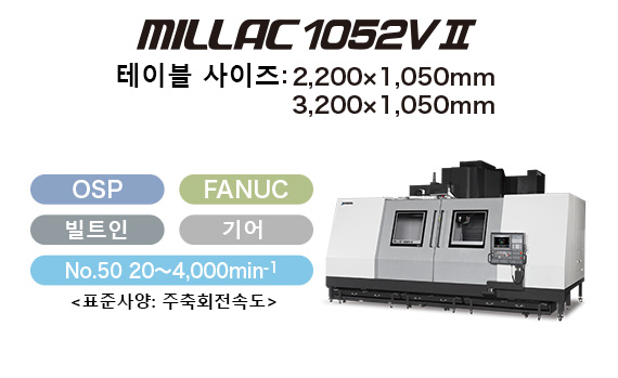 MILLAC 1052V Ⅱ