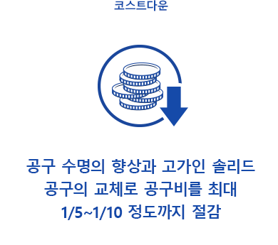 공구 수명의 향상과 고가인 솔리드 공구의 교체로 공구비를 최대 1/5~1/10 정도까지 절감