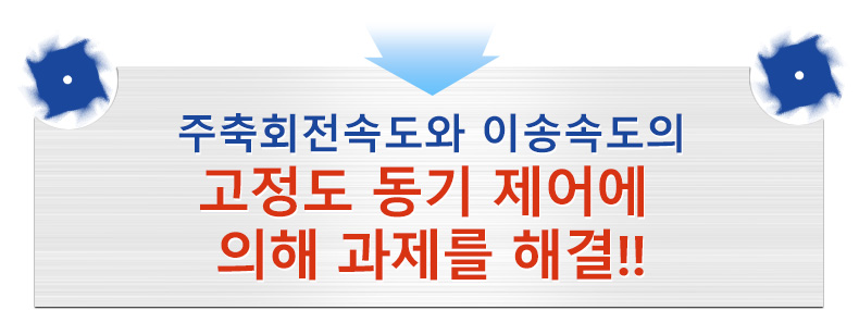 주축회전속도와 이송속도의 고정도 동기 제어에 의해 과제를 해결!!