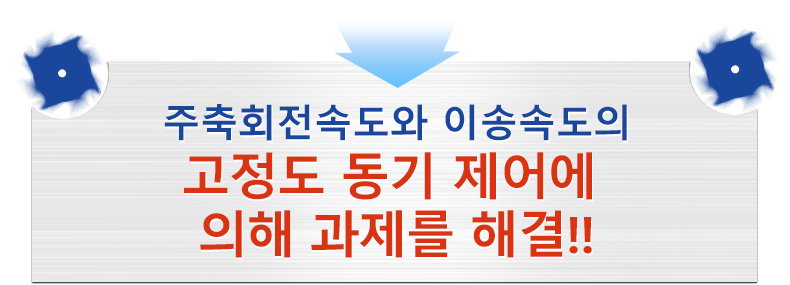 주축회전속도와 이송속도의 고정도 동기 제어에 의해 과제를 해결!!