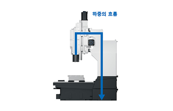 오버행이 적은 본체 구조